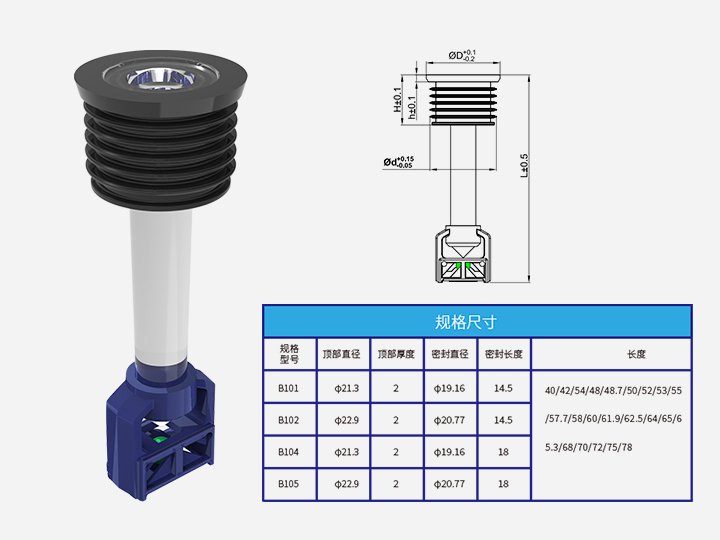 蓄電池狀態(tài)指示器B101-B105