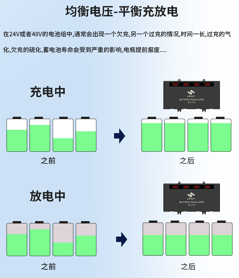 蓄電池均衡器.jpg