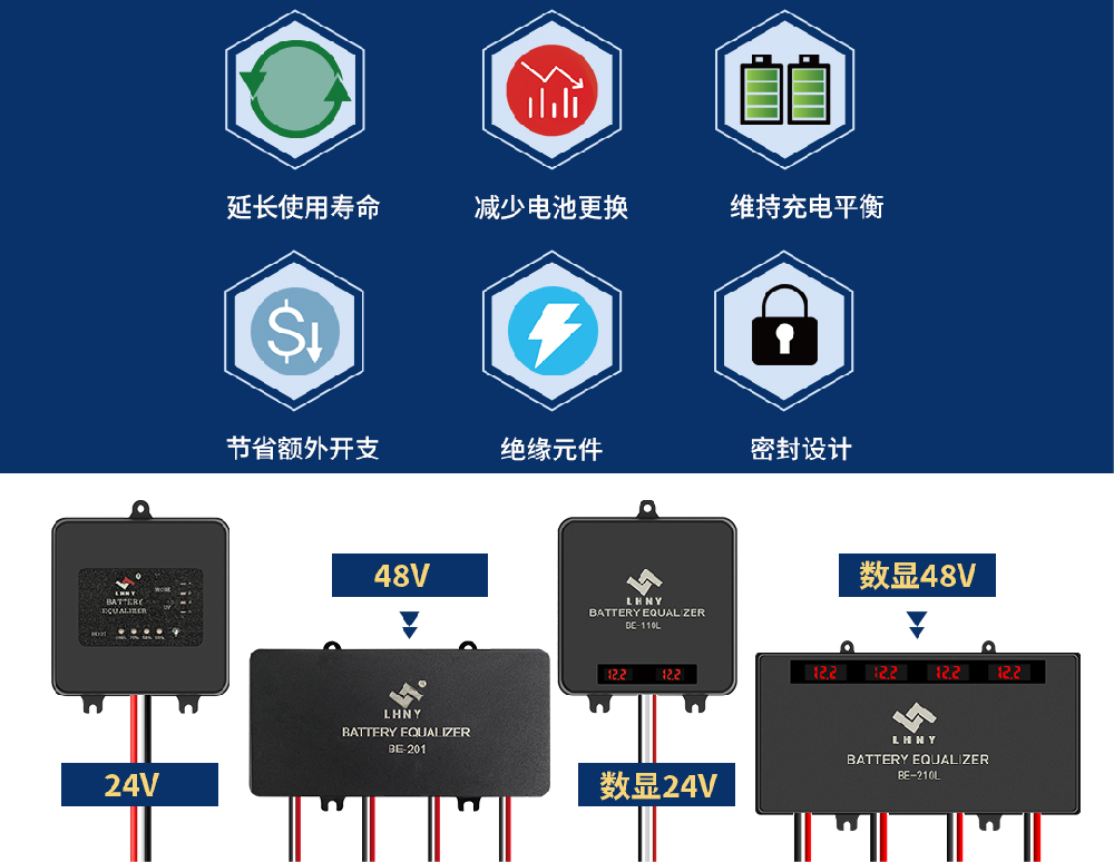 新電池安裝均衡器會對電池有影響嗎？