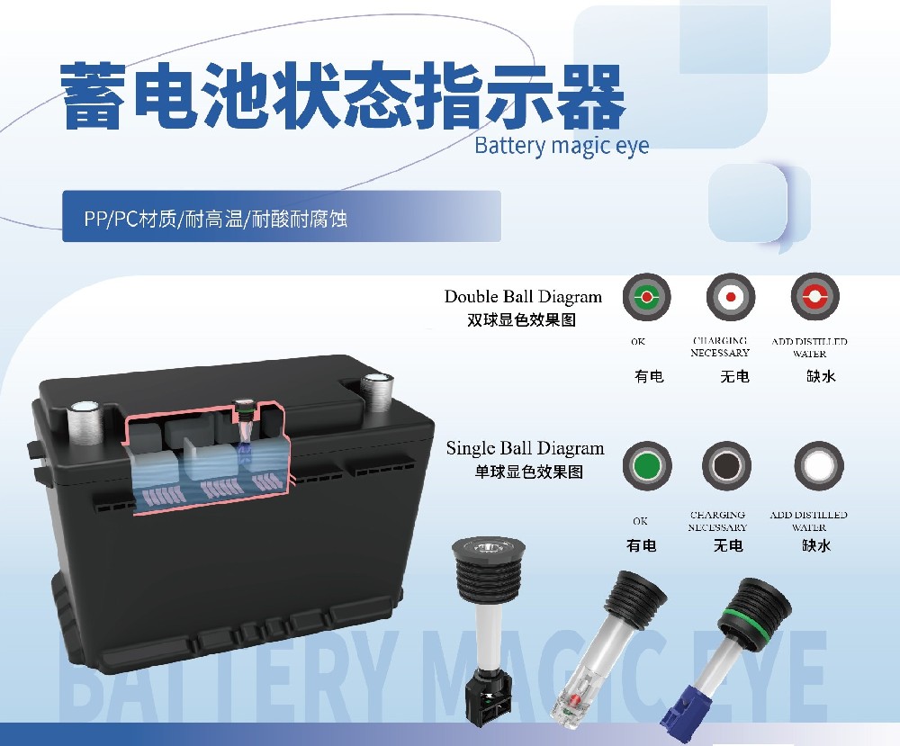 你還在忽視車蓄電池嗎？別等它“罷工”才后悔！